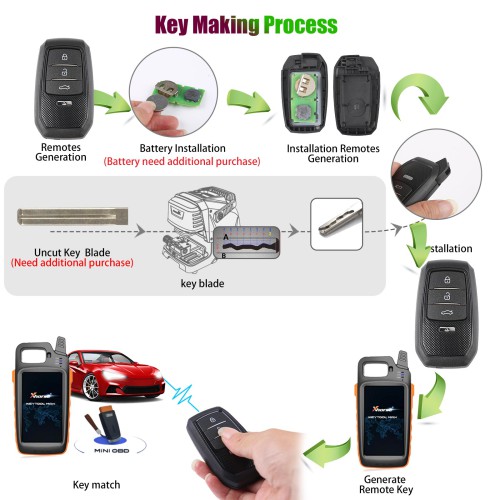 XHORSE XSTO01EN FENG.T Universal Smart Key Type B (Chromed Button)