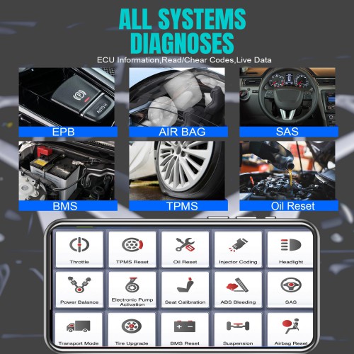 AUTEL MaxiCOM MK808Z-TS Car Scanner, 2022 Bidirectional Tool with 36+ Service, All Systems Diagnoses, Top TPMS Relearn Programming Scanner, Bluetooth