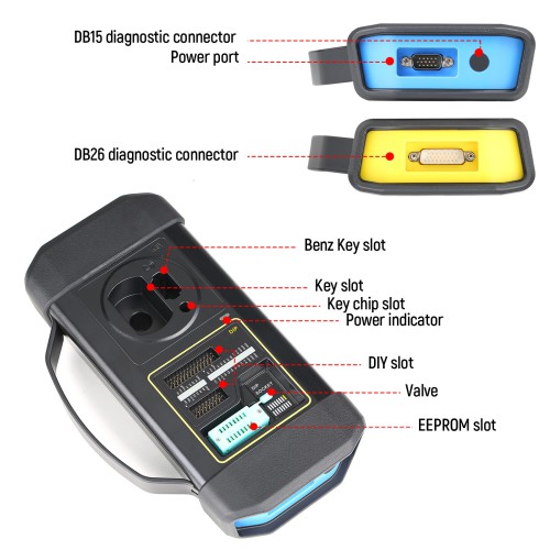 LAUNCH X-431 GIII Advanced Immobilizer & Key Programmer（中文）