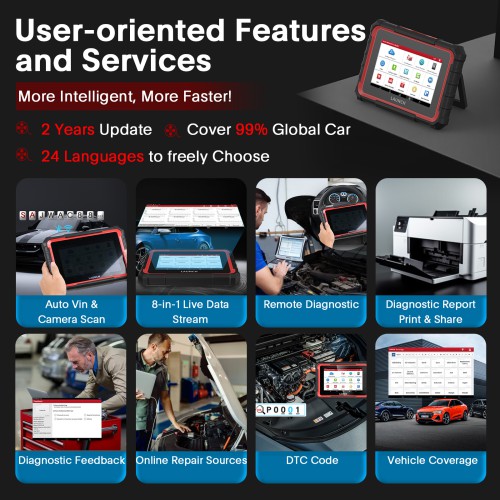 Launch X431 PRO ELITE Auto Full System Car Diagnostic Tools CAN FD Active Tester OBD2 Scanner EU & UK Version