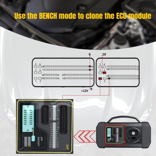 GIII IMMO Programmer MCU3 Adapter Board Kit