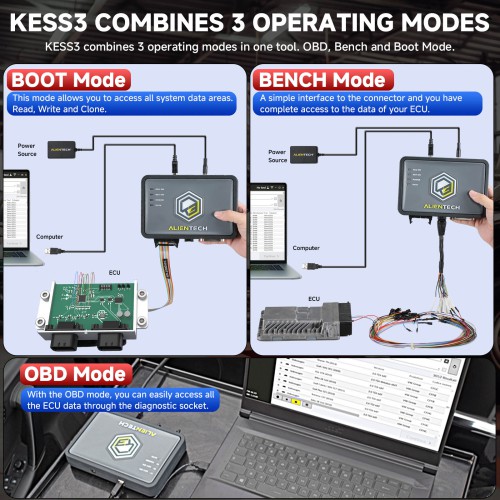 Original ALIENTECH KESS3 V3 ECU and TCU Programming via OBD, Boot and Bench with One Year Free Subscription