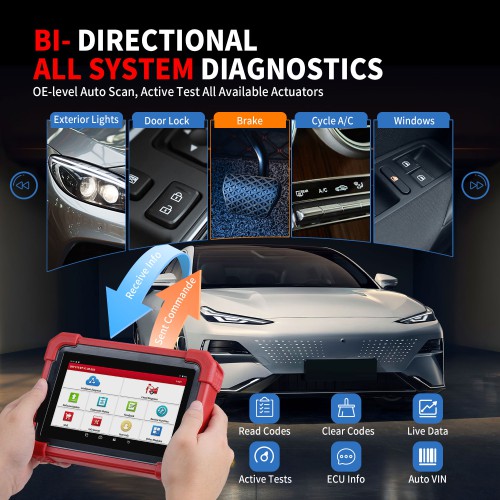 LAUNCH CRP919X BT  Car Diagnostic Tool DBScar VII VCI Auto OBD OBD2 Scanner Active Test ECU Coding CANFD DOIP 31+ Reset Services EU & UK Version