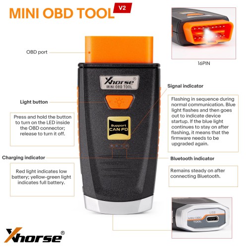 XHORSE MINI OBD TOOL V2 PN XDMO20 Support CANFD IMMO Programming