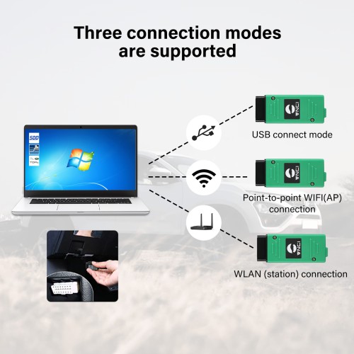 VNCI JLR DoIP Jaguar Land Rover Diagnostic Interface Support DoIP Protocol