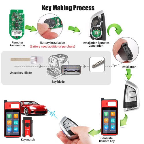 AUTEL IKEYBW003AL BMW 3 Buttons Smart Universal Key